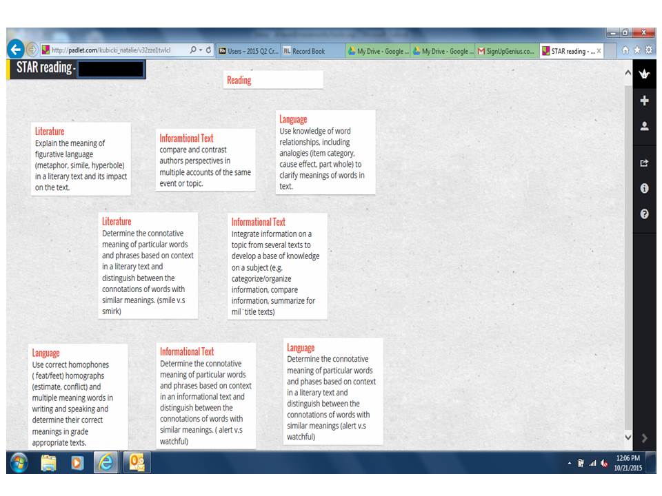 Meaning padlet How to
